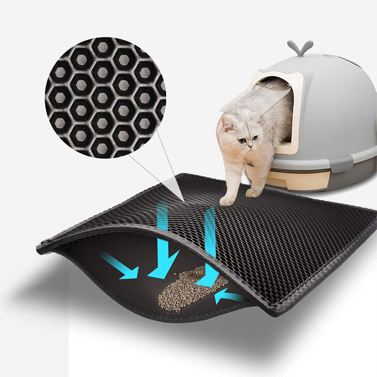 Waterproof Double-Layer Cat Mat